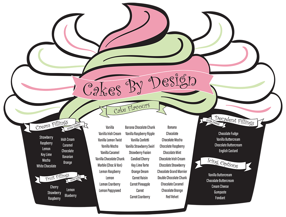 flavour and fillings cupcake